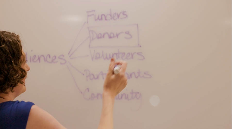 Sarah Wood Communication